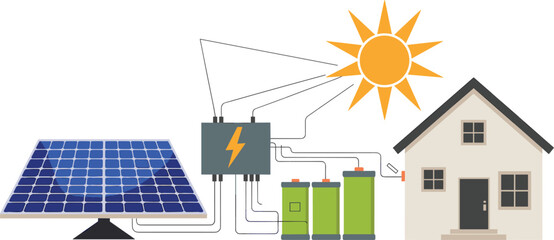 Solar energy system powering house with battery storage, renewable green power illustration, sustainable electricity generation concept in flat design style