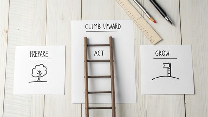 Visual Pathway to Success with Ladder and Growth Concepts