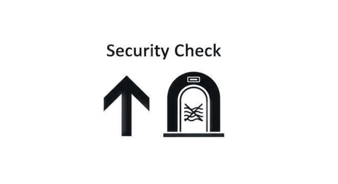 Security Check Directional Signage for Airport Passenger Guidance.