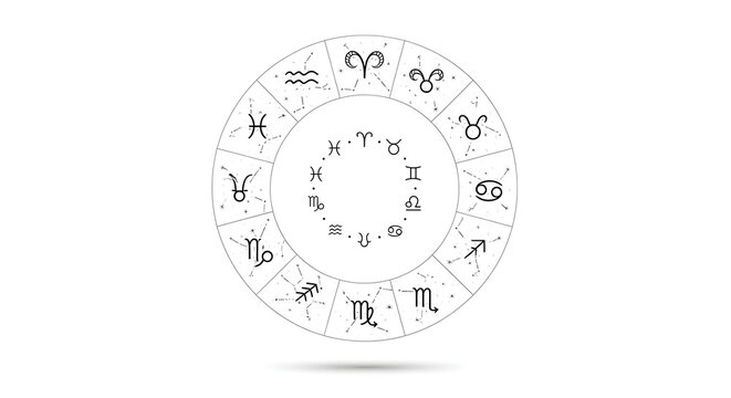 Celestial zodiac chart with twelve constellations in circular pattern background