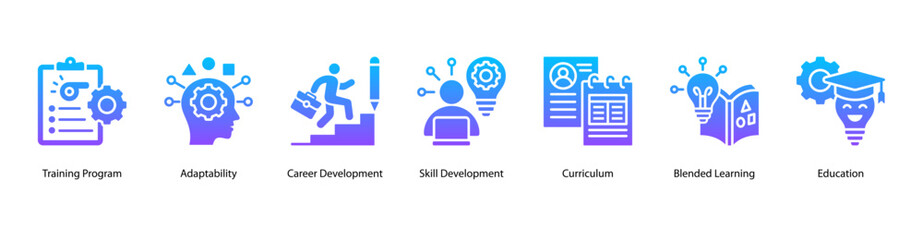 Educational Program web banner vector illustration featuring Training Program, Adaptability, Career Development, Skill Development, Curriculum, Blended Learning, and Education.