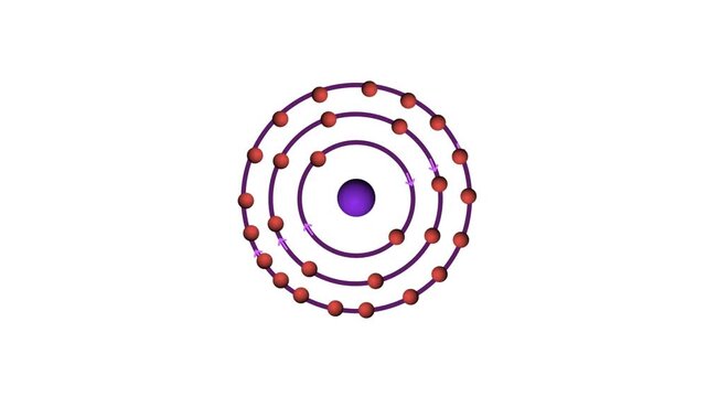 Electron Rotating Around Nucleus
