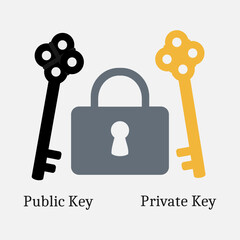 Dual Keys & Lock Icon — Public/Private Key Security Set