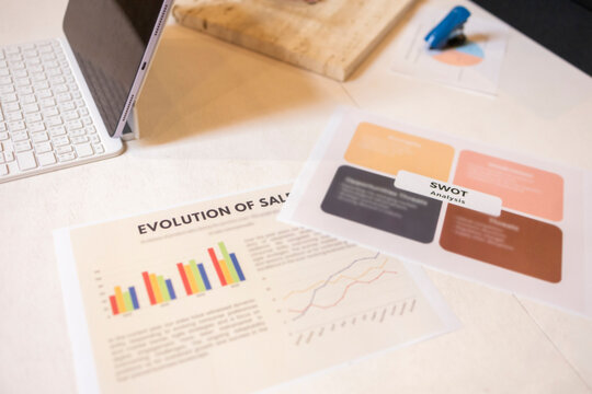 Business analysis with sales and SWOT focus