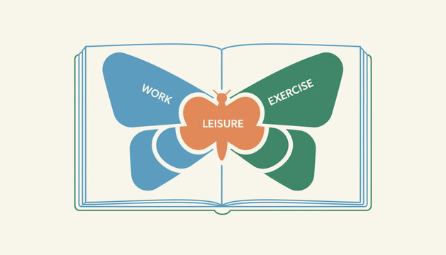 A serene workspace with a large planner open featuring a butterfly spread of different time blocks for work exercise and leisure promoting balance.