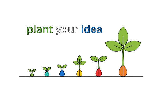 Cultivating innovation A minimalist sequence illustrating the transformative journey of a developing idea, from a small seed to a thriving concept