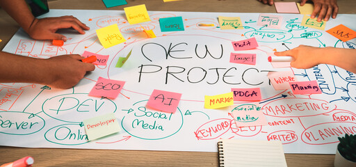 A dynamic brainstorming session showcases a diverse team working on a project map with colorful sticky notes, reflecting creativity and collaboration for innovative ideas. SACTR