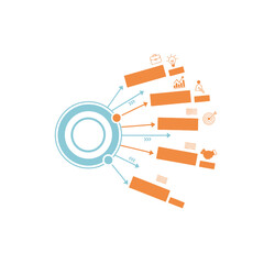 Diagram illustrating the strategic expansion of a core business idea into key areas