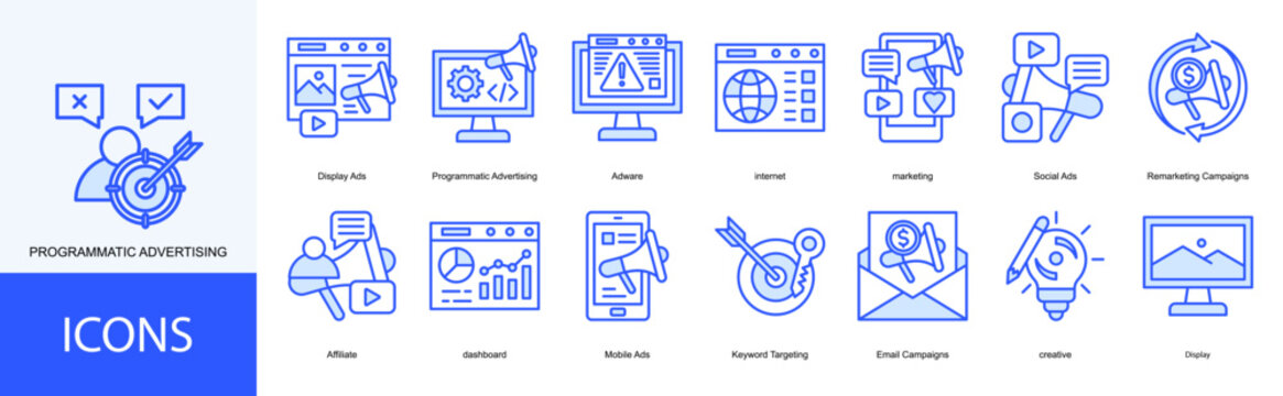 programmatic advertising icon collection set. Containing Adware, internet, marketing, Social Ads, Remarketing Campaigns, Affiliate icon