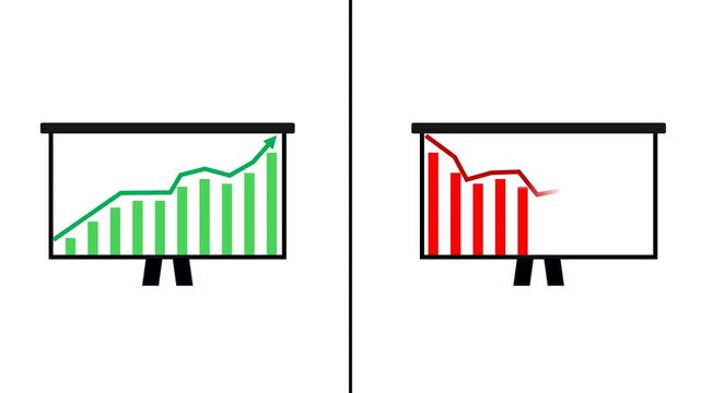 Animated A/B Test Results: Visualizing Business Growth vs. Decline on Presentation Screen