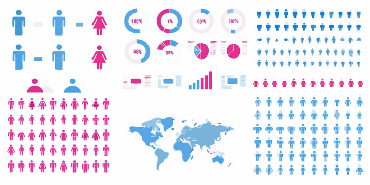 Collection of demographic data visualizations including pie charts bar graphs world map and diverse gender icons