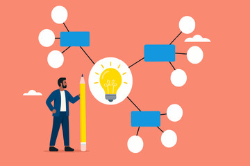 business idea description map, strategy or plan to solve business problems, decision making concept, businessman writing mind map diagram for easy understand concept vector illustration