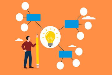 business idea description map, strategy or plan to solve business problems, decision making concept, businessman writing mind map diagram for easy understand concept vector illustration