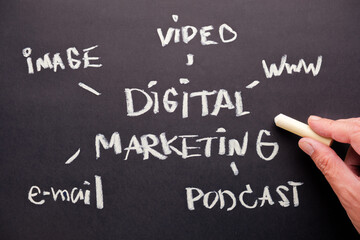 Obraz premium Hand writing digital marketing keywords on a chalkboard, illustrating the idea of online promotion and media channel planning