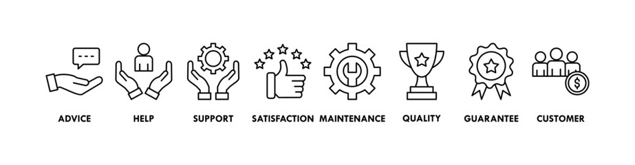 After-sales service banner web icon vector illustration concept with icon of advice, help, support, satisfaction, maintenance, quality, guarantee, customer