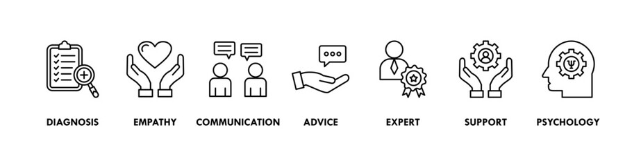 Counseling banner web icon vector illustration concept for counseling psychology and mental healthcare with an icon of diagnosis, empathy, communication, therapy, advice, expert, and support