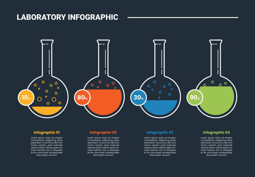 Laboratory science infographic process diagram with volumetric flask with different volume inside with dark background bright outline style 4 points - Powered by Adobe