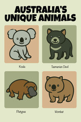 Australia Unique Animals  – Koala, Tasmanian Devil, Platypus, Wombat – Flat Vector Illustration