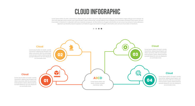 Cloud base shape infographics template diagram with big center with strict line connector top spreading with 4 point step creative simple flat outline