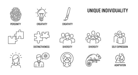 Unique individuality line icon set, vector pictograms representing personal identity, creativity, distinctiveness, diversity, self-expression, and adaptation, symbolizing personal traits and human