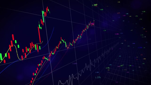 The stock market index has risen continuously.