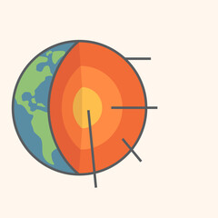 Infographic about the structure of the Earth for natural science and scientific presentations.