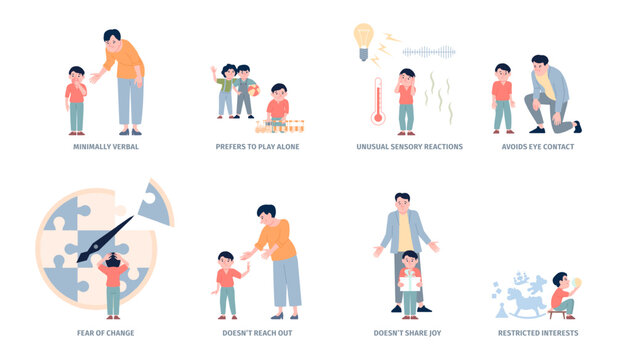 Autism signs. Asd spectrum little boy with parents and friends. Mental disorder, cognitive problems and behavioral features. Autistic child recent vector scenes