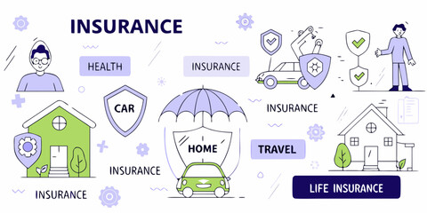 Comprehensive insurance coverage for health car home travel and life protection
