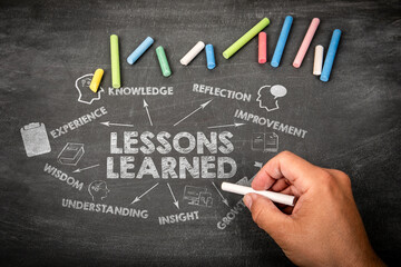Lessons Learned Concept Drawn with Chalk on Blackboard with Hand and Colored Chalks