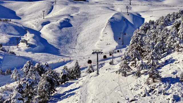 Wide aerial footage of a snowy ski resort featuring gondola cabins, chairlifts, ski slopes, forested mountain terrain, and scenic winter landscape.