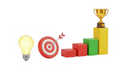 Idea, target, progress, and trophy symbolize the path to success