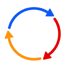 Circular arrow icon. The circular arrow symbolizes loading, refreshing, and reloading.	