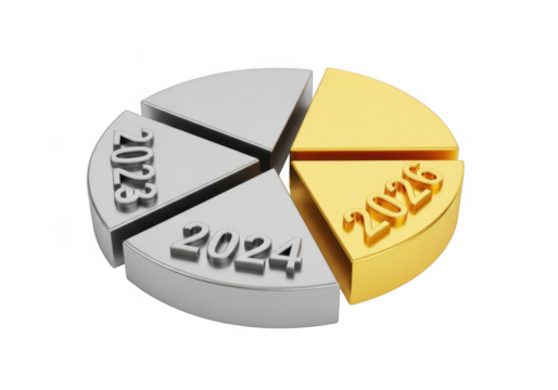 3d pie chart with slices labeled 2023, 2024, 2025, and 2026, isolated on transparent background