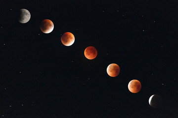 Blood Moon solar a eclipse in a night sky 