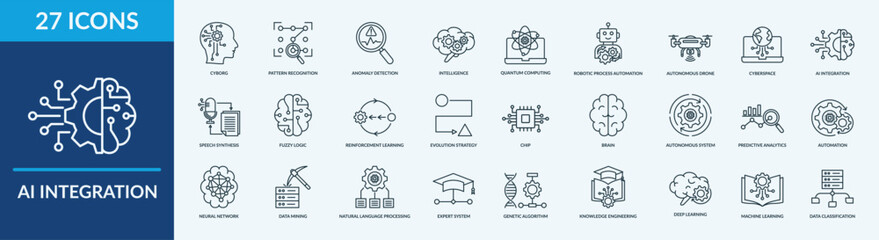 AI Integration Icon Set Collection