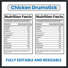 Chicken Drumstick Grilled Meat Vector