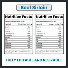 Beef Sirloin Steak Butcher Cut Illustration