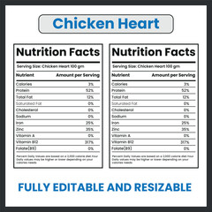 Chicken Heart Poultry Organ Vector