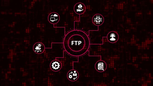 Ftp file transfer protocol concept animation of futuristic network security system with data protection and encryption digital technology background loop