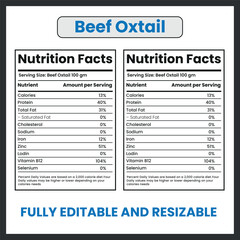 Beef Oxtail Bone-In Meat Clipart