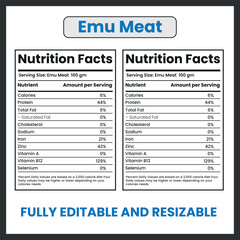 Emu Meat Exotic Protein Vector