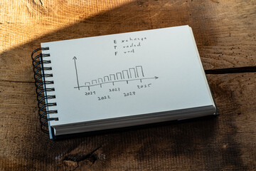 business concept, Exchange Traded Fund, hand-painted sketch