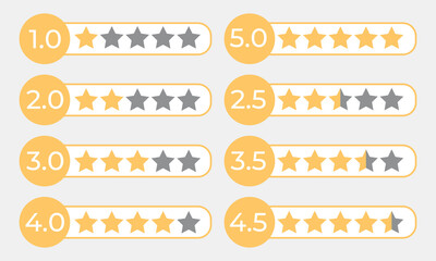 Five-star rating icon. Vector golden gradient: The product is rated with five stars by customers. Suitable for feedback, product reviews, or client and employee rating concepts. Vector illustration, E