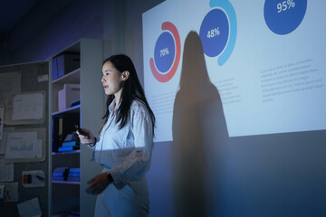 young Asian software development manager leads a late-night office discussion with his executive team, mentoring developers and analyzing source code to guide programming and project development	