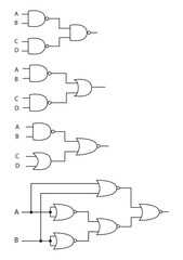 logic gates and boolean expressions