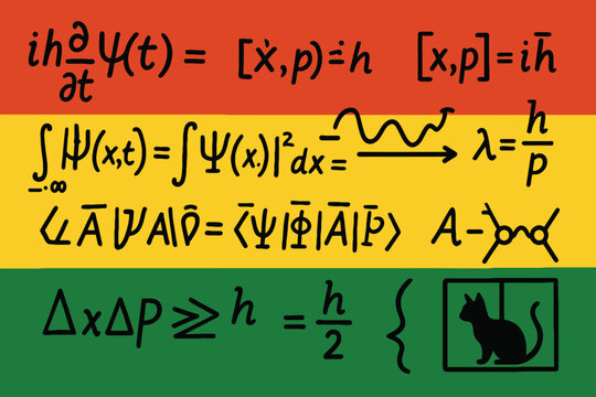 Schrodinger s cat and quantum physics equations on a red yellow and green background