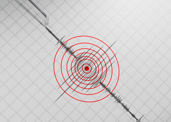 Earthquake marked with red circles on seismogram. Graph from seismometer