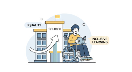 Inclusive education and equality in schools represented by a student in a wheelchair and a school building