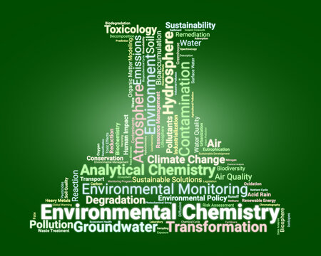 Environmental Chemistry Word Cloud. Concepts Related To Pollutants, Chemical Processes, Toxicology, Sustainability, And Human Impact On Natural Systems.