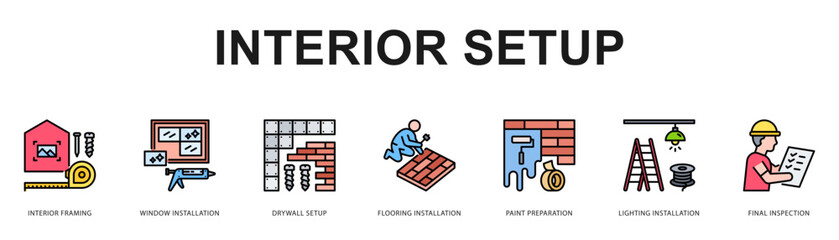 Obraz premium Interior Setup Modern and clean web banner illustration featuring thematic icons for visual communication